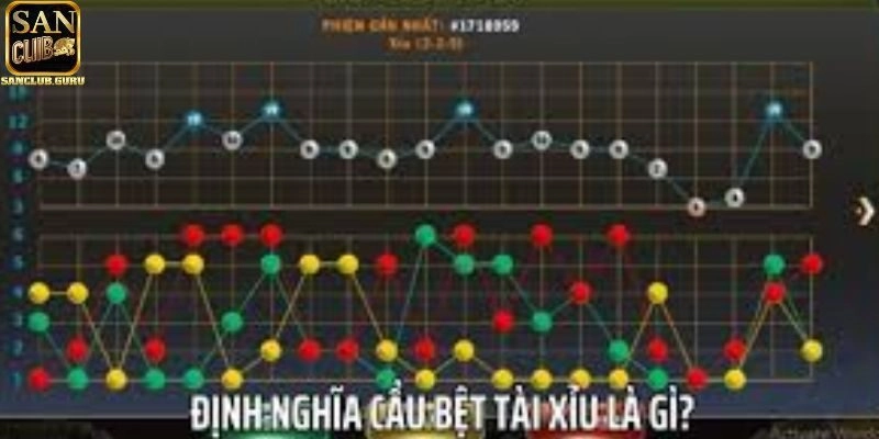 Cầu bệt được nhiều người ưa chuộng và tham gia hiện nay