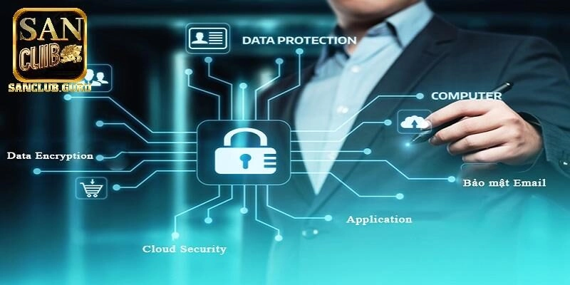 Cam kết của Sao789 về bảo mật