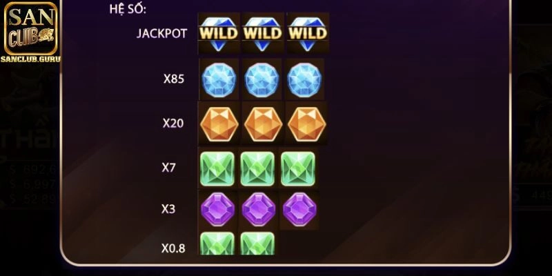 Kinh nghiệm kiếm tiền với game slot dễ dàng cho người mới