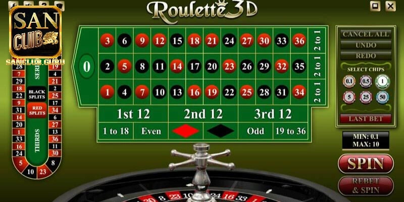Roulette có luật chơi đơn giản mà ai cũng có thể tham gia